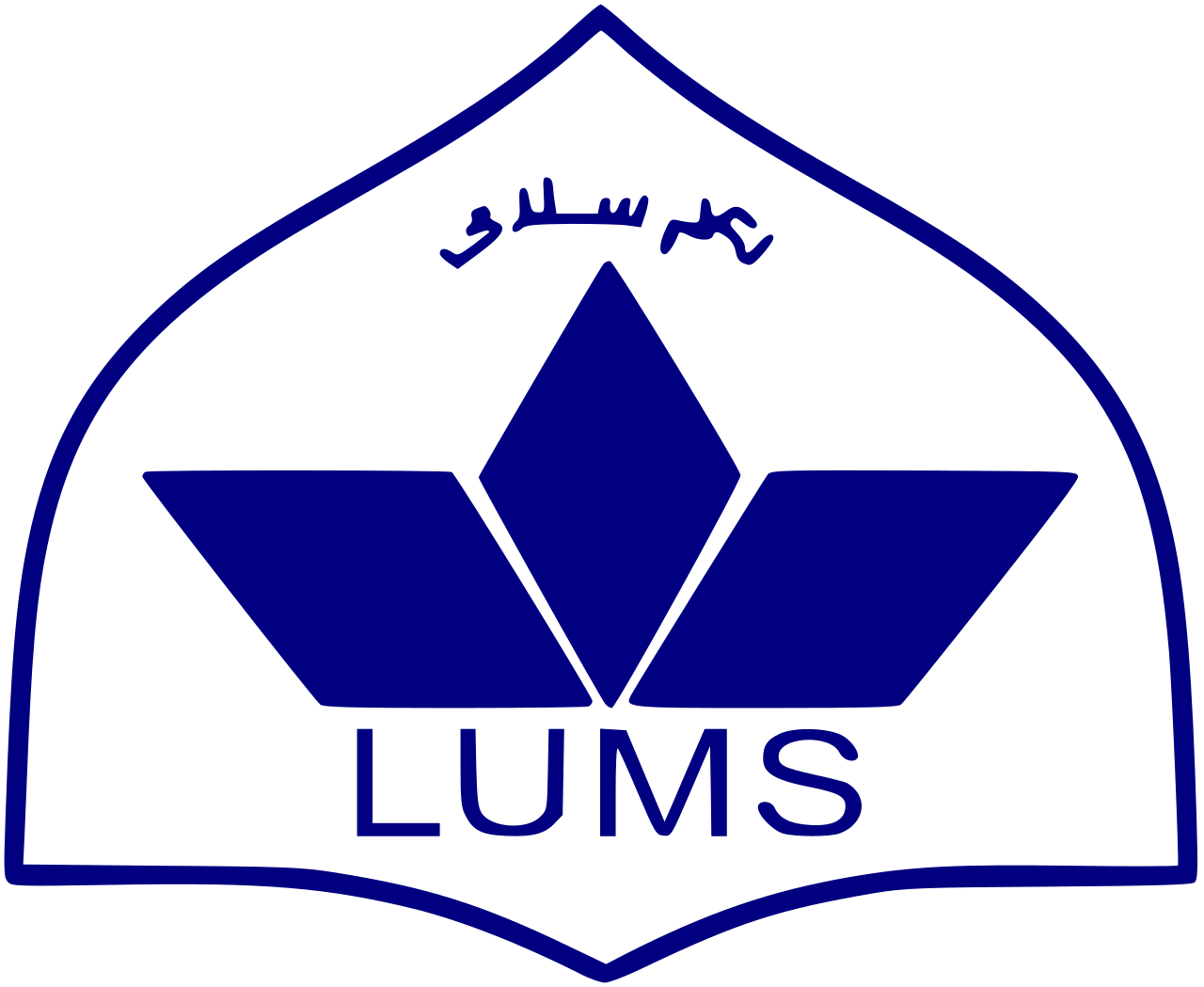 Lahore University of Management Sciences (LUMS) logo